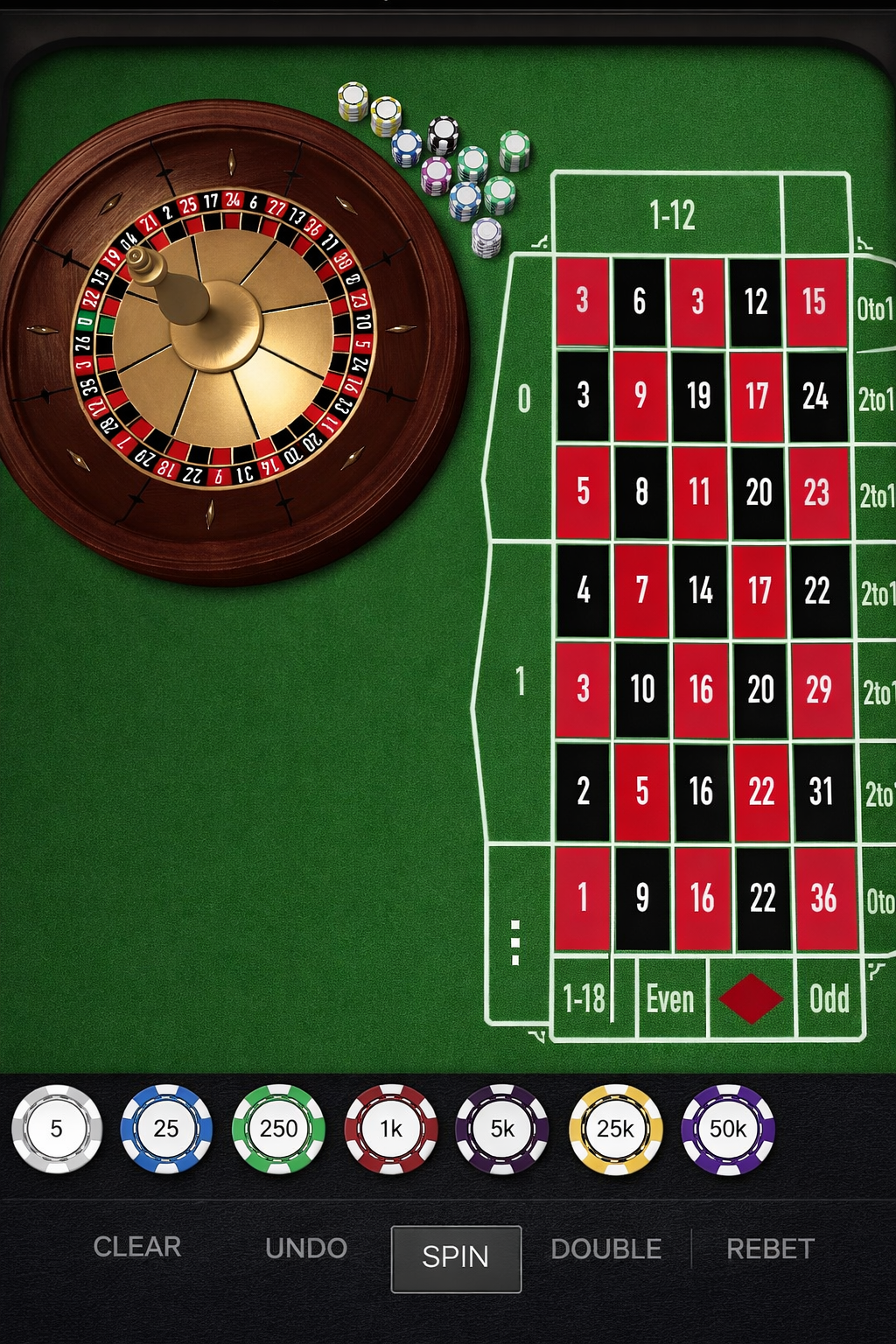 Bet777 game